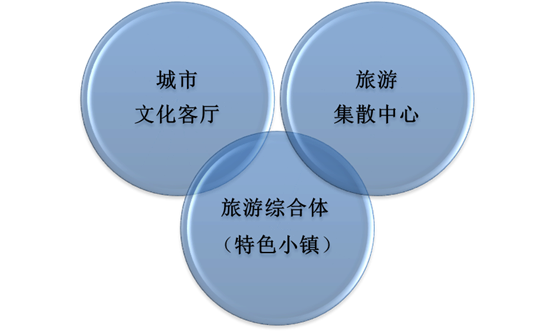 說明: http://hlixin.com/uploadfiles/20170914162422524001.png
